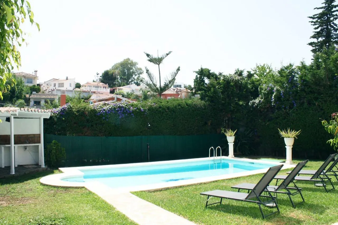 The Garden & Pool House-Banus contacts